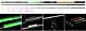 Lanseta Nevis Dynamic Carp Feeder 390XH 160g