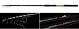 Lanseta Fullback Tele Nevis 3.60m 80-150g