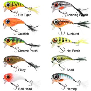 Voblere Spro Fat Iris